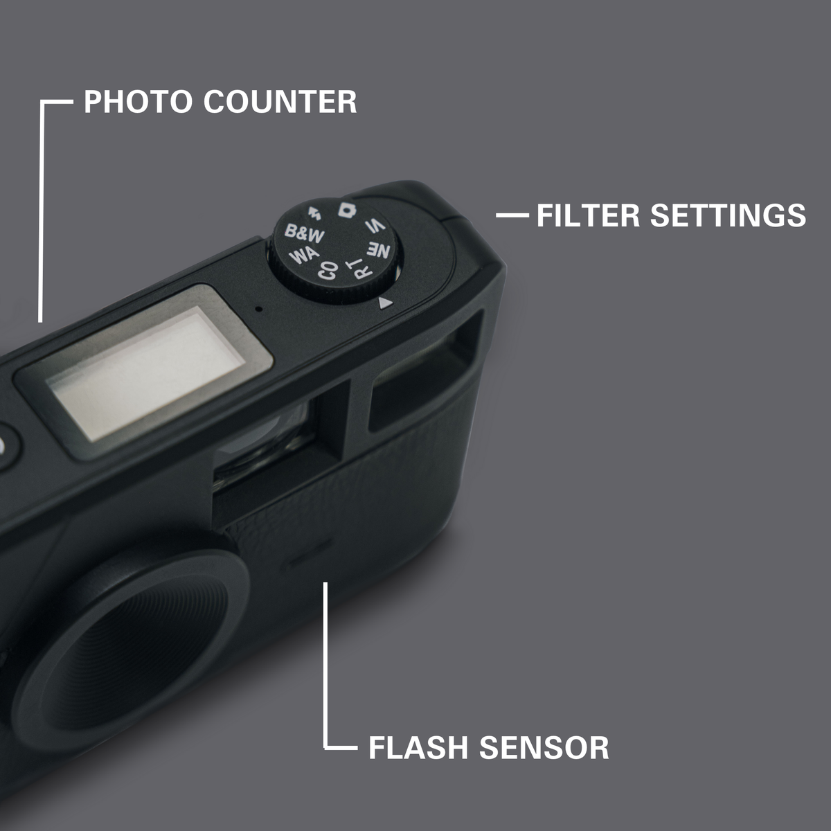 OH—TWO Digital Film Camera: photo counter, filter dial and flash