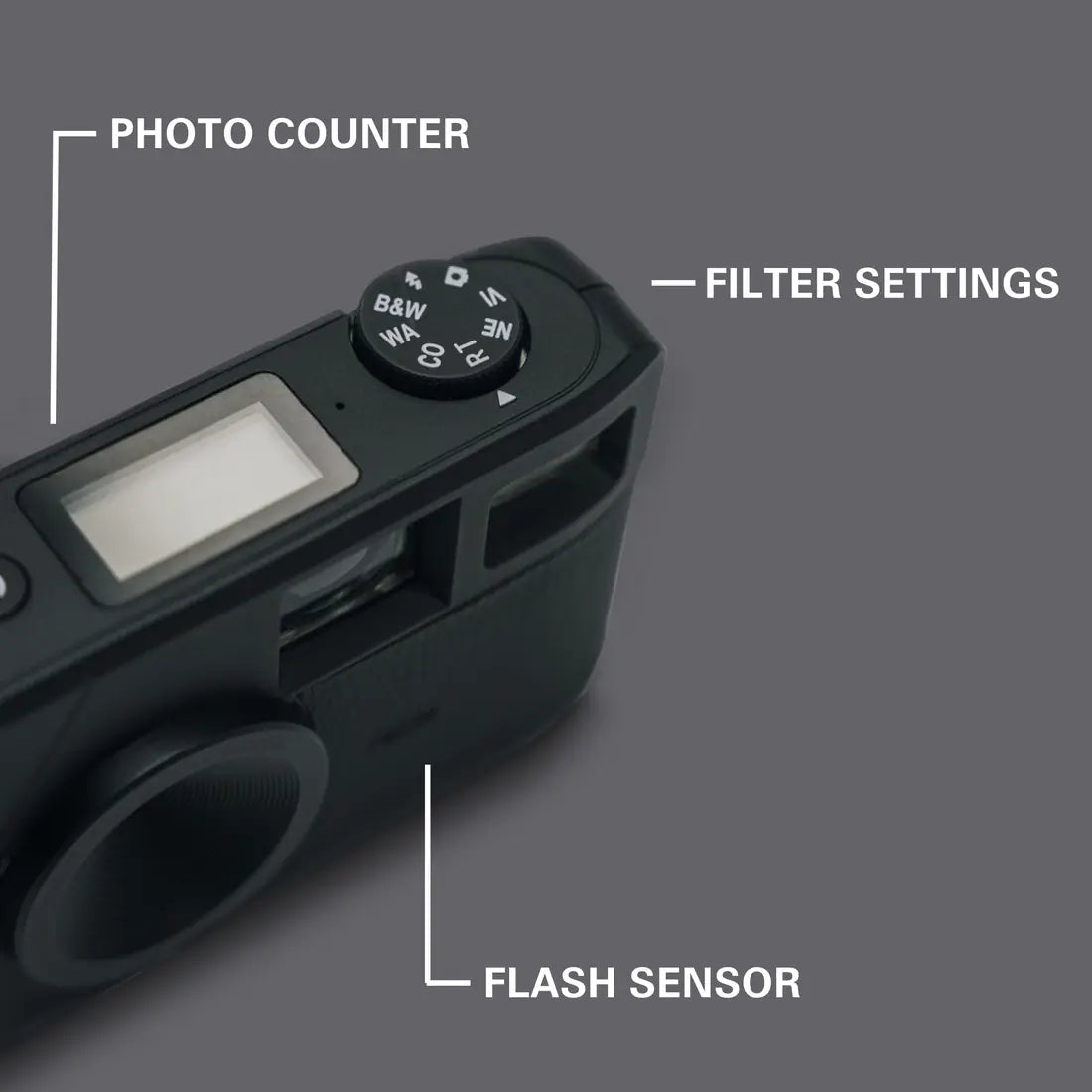 No Settings, Just Point & Shoot